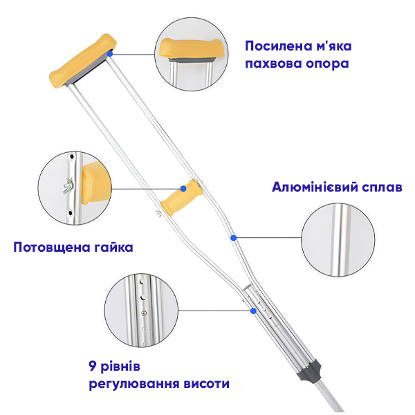Милиці пахвові алюмінієві Toros-Group, Тип 1016 (пара), р.S 2 Toros Милиці пахвові алюмінієві Toros-Group, Тип 1016 (пара), р.S 2
