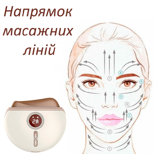 Микротоковый массажер для лица гуаша 3