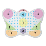 Подушка з ефектом пам'яті супер м'яка Olvi "Butterfly Soft" 2