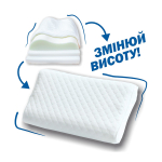 Тришарова ортопедична подушка з ефектом пам'яті Olvi J2503 2