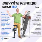 Милиця iWALK 3.0 Hands-Free 4