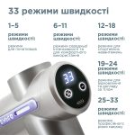 Перкусійний електромасажер B.Well MED-450 3