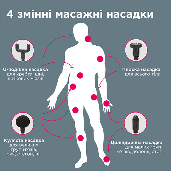 Перкусійний електромасажер B.Well MED-450 4