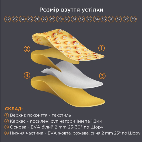 Устілки ортопедичні амортизуючі дитячі OMP-5538, OrtoMed 8