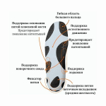 213 ENERGI MID р.36/37 Устілка спортивна 5