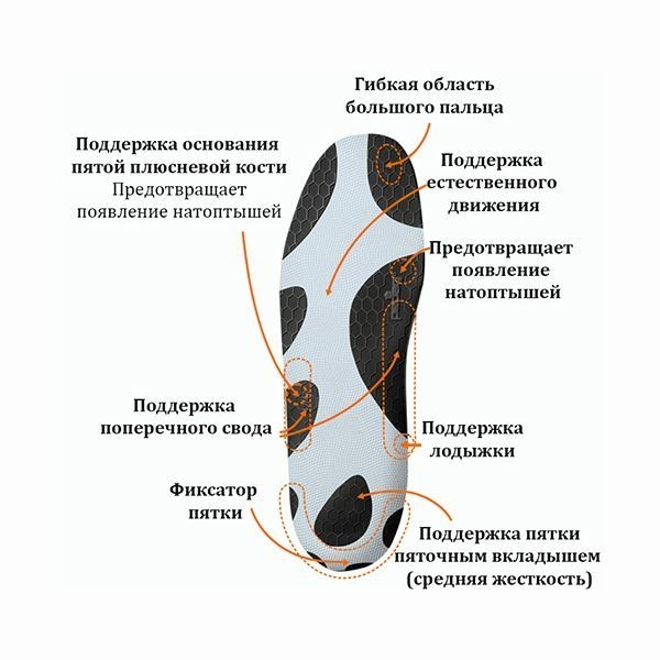 213 ENERGI MID р.36/37 Устілка спортивна 5