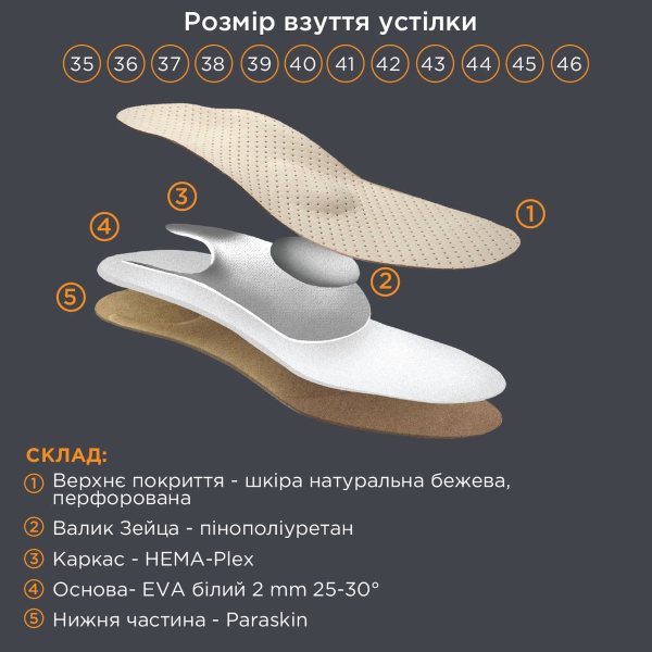 Ортопедичні устілки-супінатор OMS-806, OrtoMed 5
