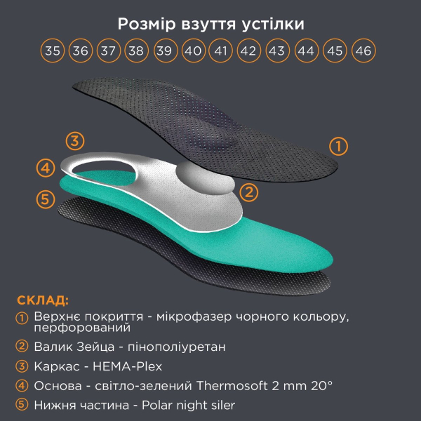 Ортопедические стельки-супинаторы OMS-805, OrtoMed 5