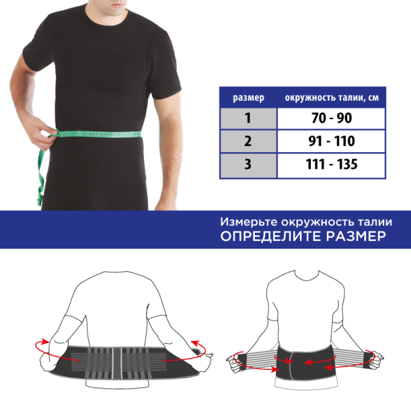 Бандаж поддерживающий с 8 ребрами жесткости Toros-Group, Тип 211 (черный) 3