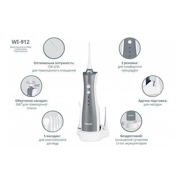 Портативний іригатор для ротової порожнини TH-912 5
