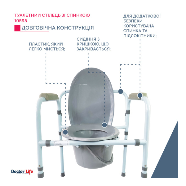 Стілець-туалет складаний Преміум 10595 Doctor Life 7
