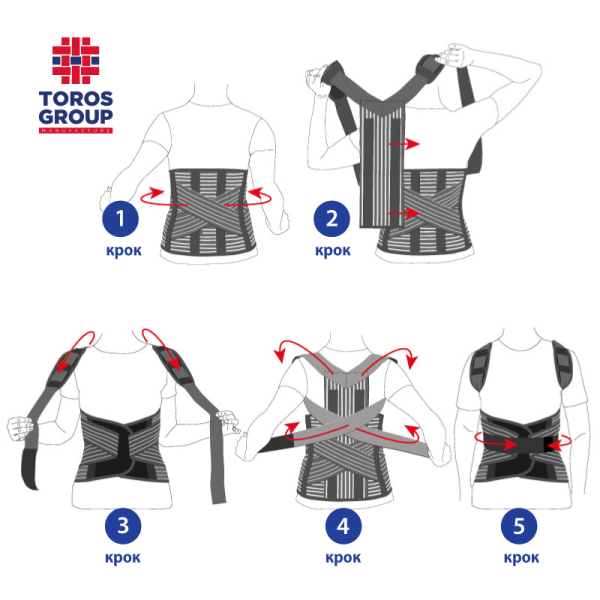 Корсет для корекції постави роз'ємний пористий "Люкс" Toros-Group, Тип 656 ПР (сірий) 7