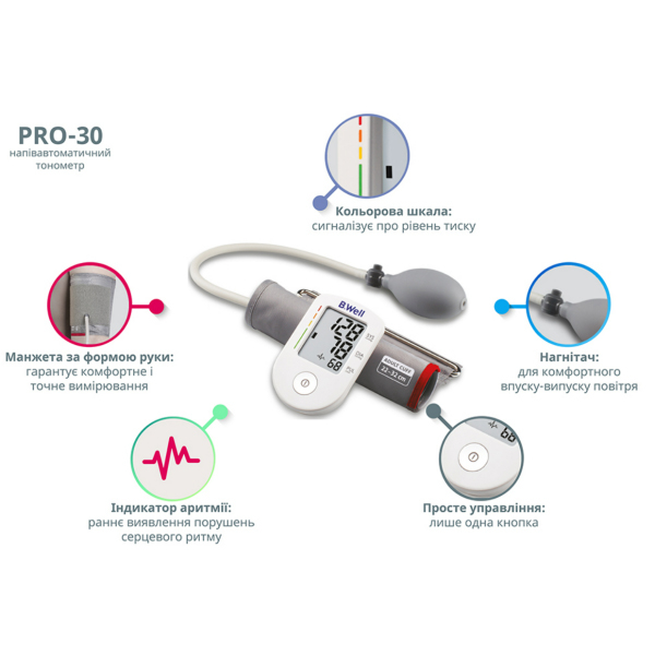 Полуавтоматический тонометр B.Well PRO-30 (размер манжеты L - 22-42 см) 2