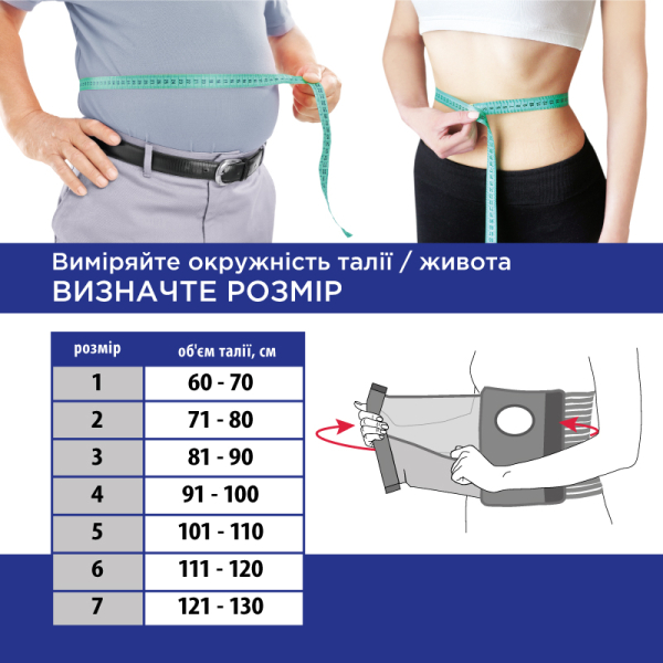 Бандаж послеоперационный с отверстием для стомы и кишечником Toros-Group, Тип 156 2