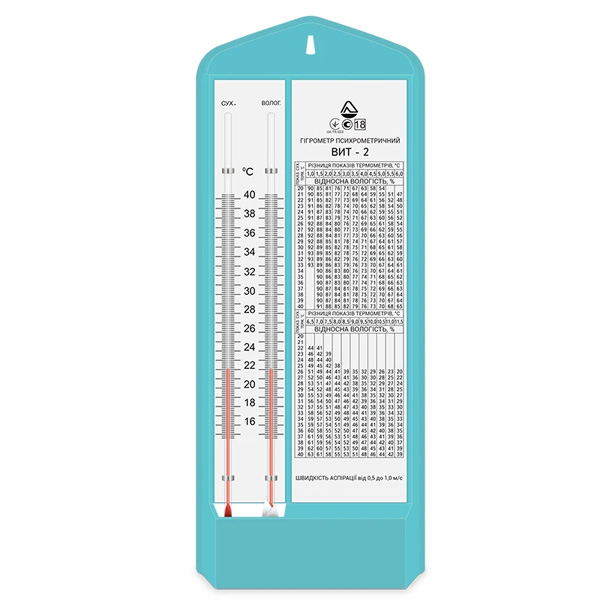 Гигрометр психометрический ВиТ-2 ЧАО Стеклоприбор
