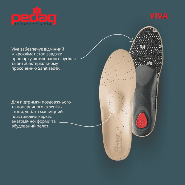 Стельки ортопедические Pedag Viva 3 Toros Стельки ортопедические Pedag Viva 3